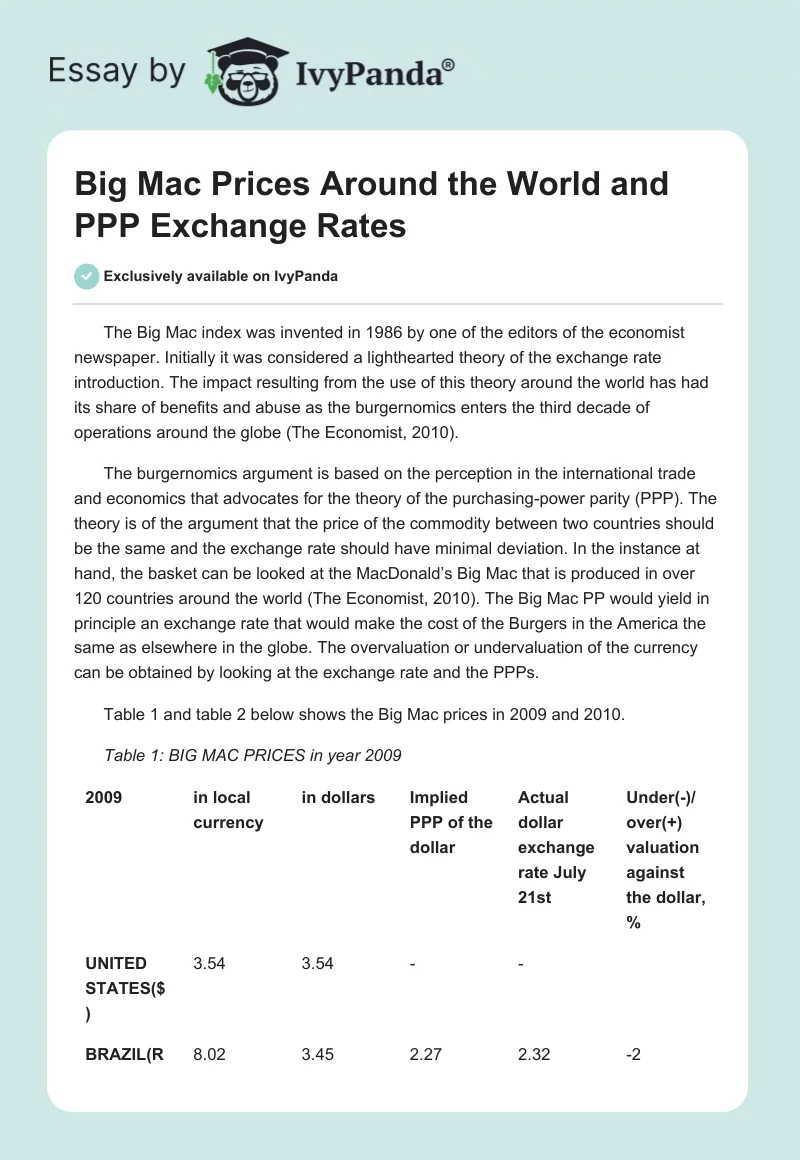 Big Mac Prices Around the World and PPP Exchange Rates. Page 1