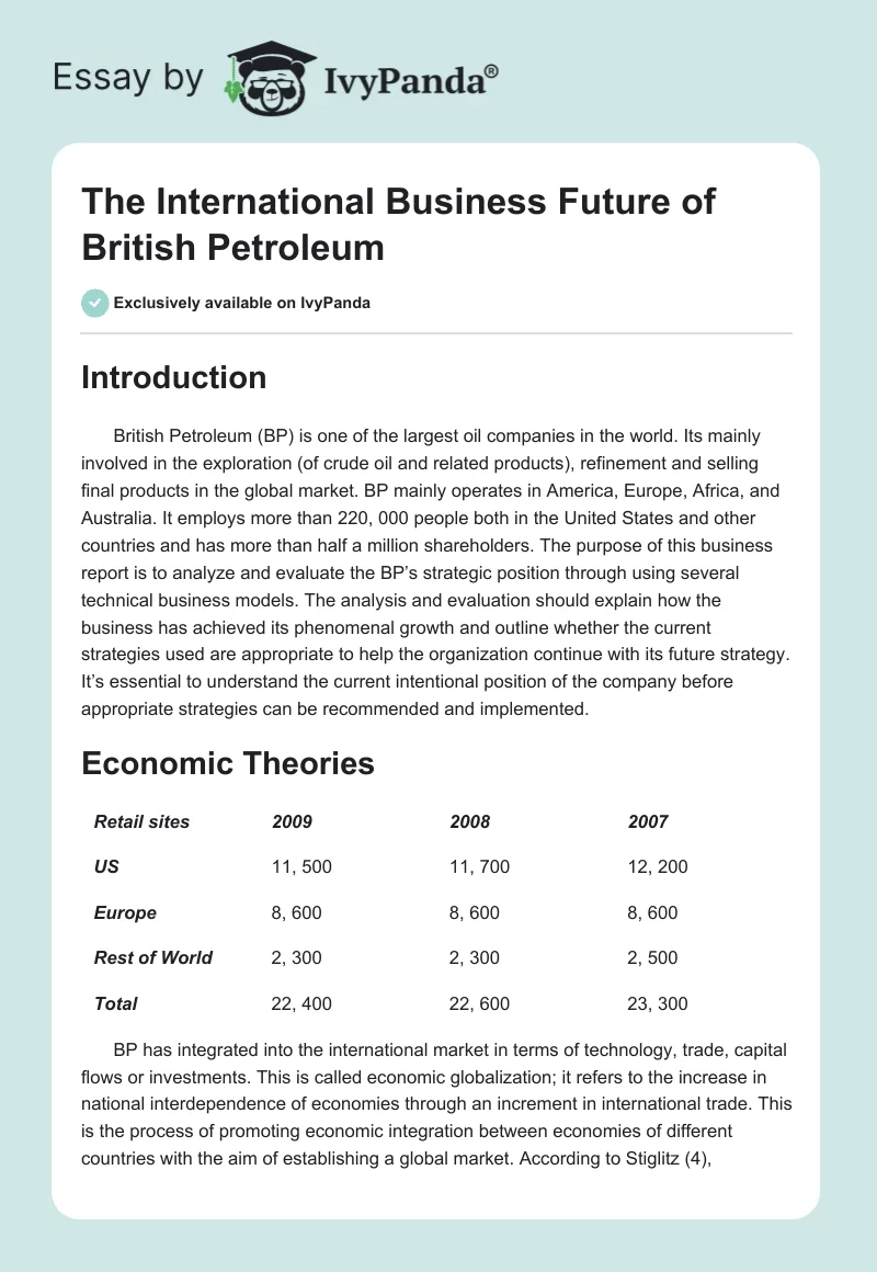 The International Business Future of British Petroleum. Page 1