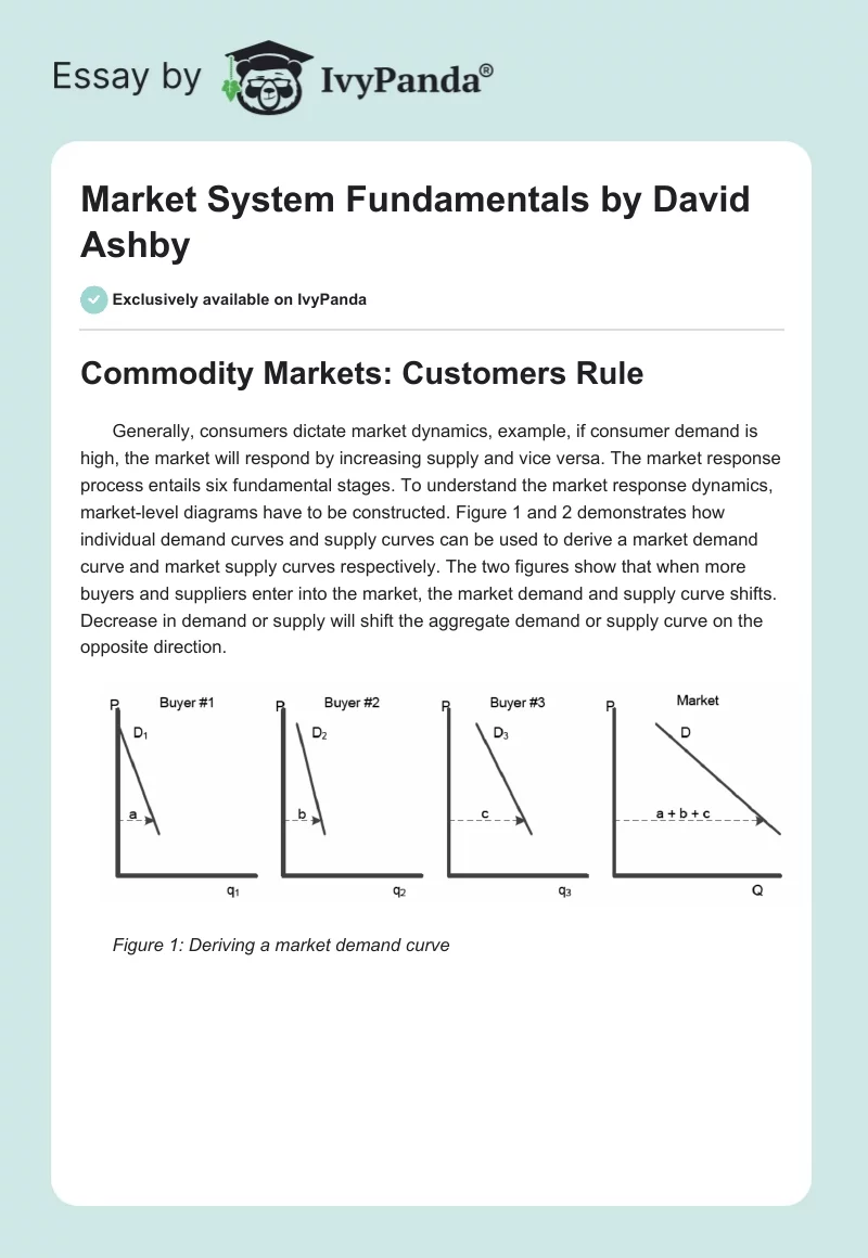 Market System Fundamentals by David Ashby. Page 1