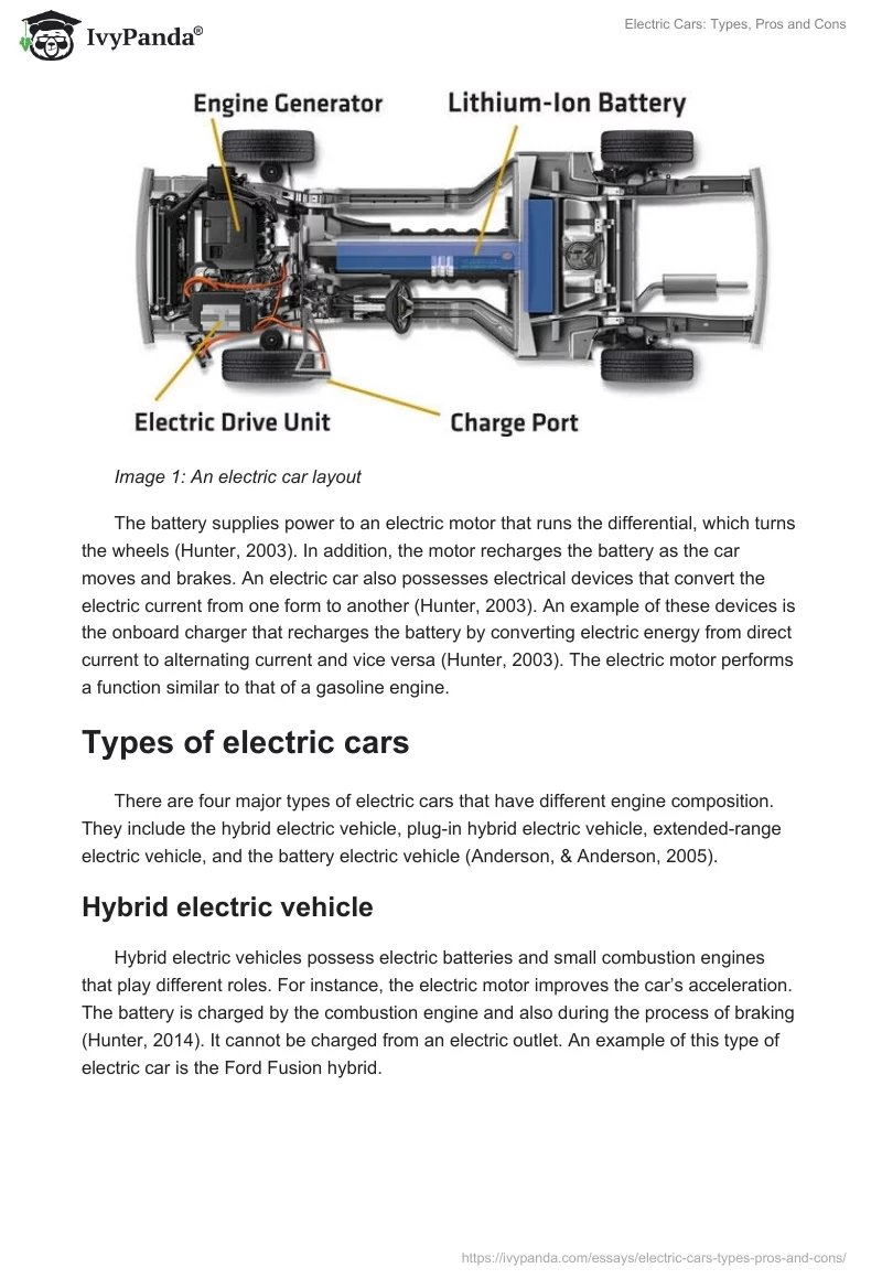 Electric Cars: Types, Pros and Cons. Page 2