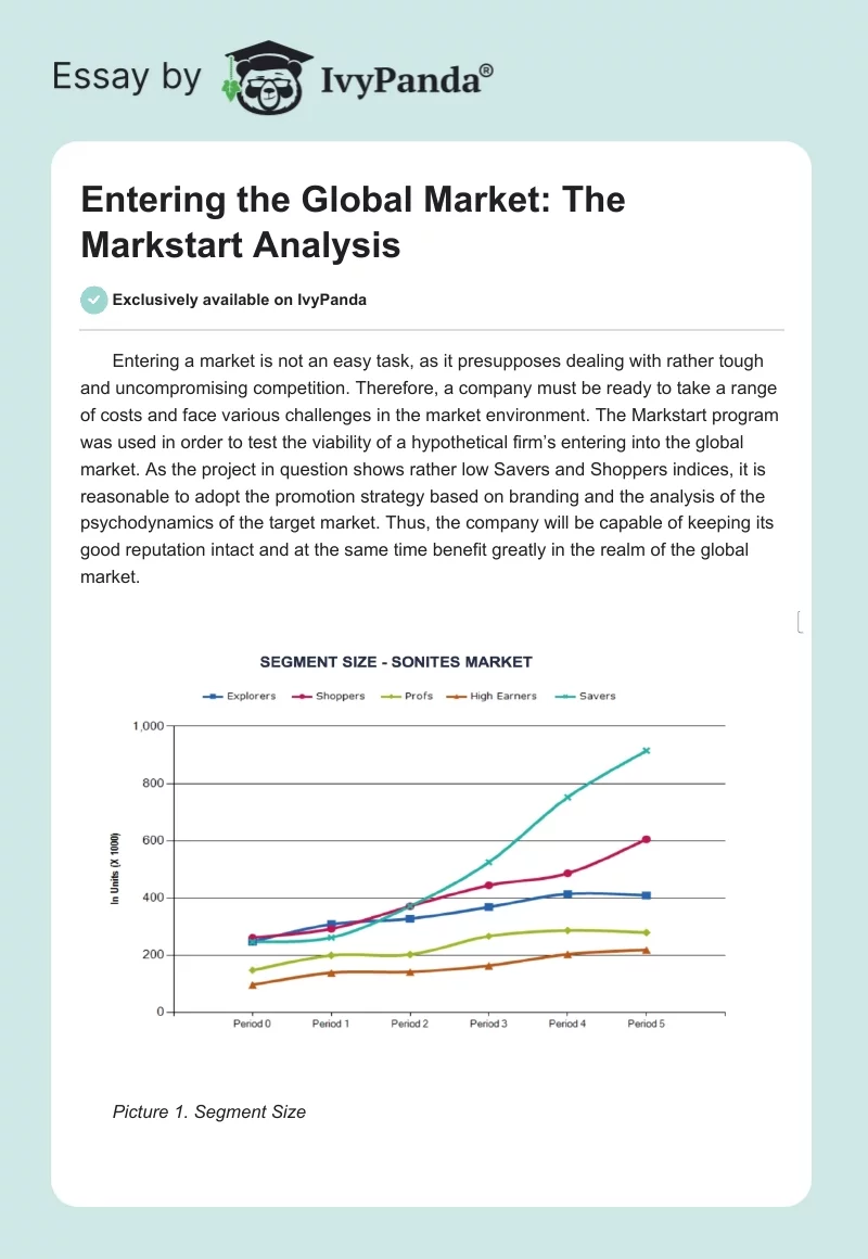 Entering the Global Market: The Markstart Analysis. Page 1