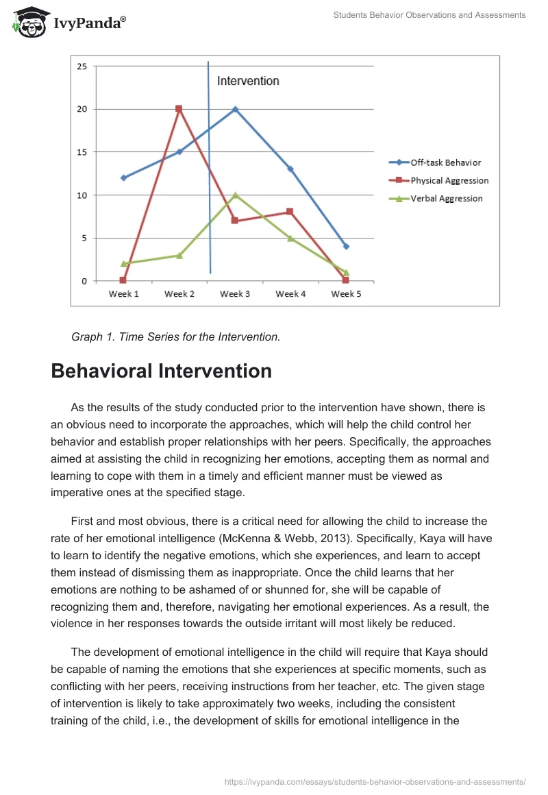 Students Behavior Observations and Assessments. Page 2
