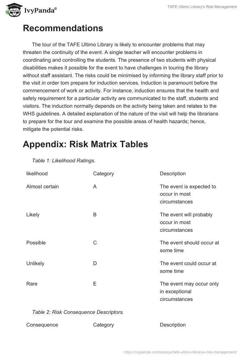 TAFE Ultimo Library's Risk Management. Page 5