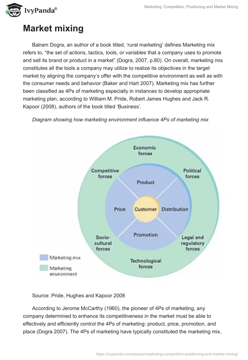 Marketing: Competition, Positioning and Market Mixing. Page 5