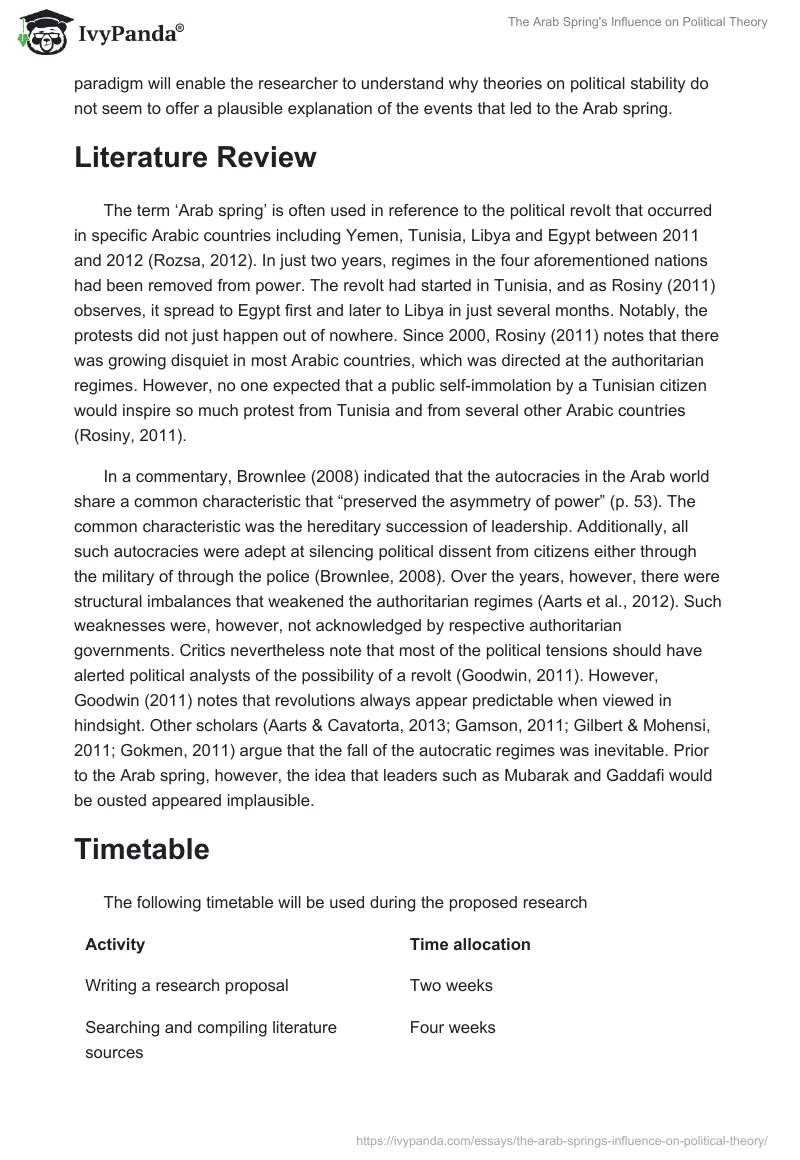 The Arab Spring's Influence on Political Theory. Page 3