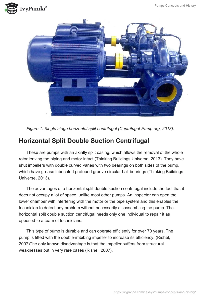 Pumps Concepts and History. Page 2