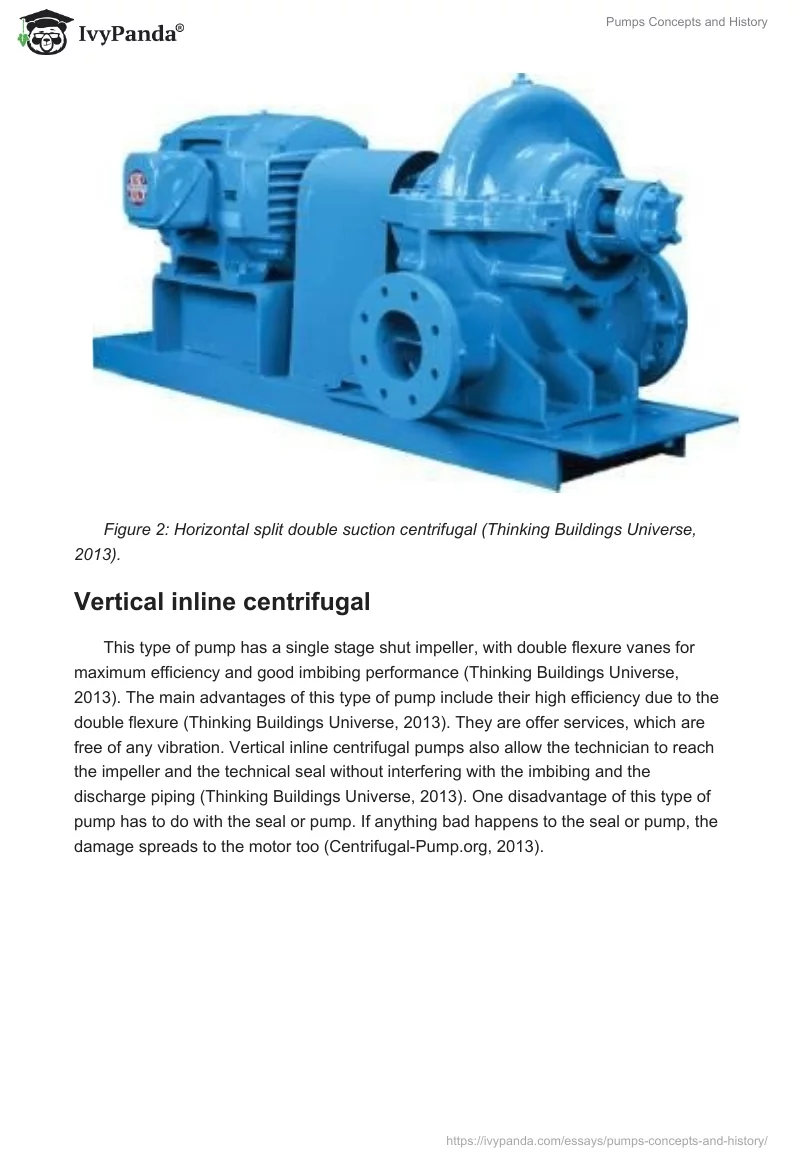 Pumps Concepts and History. Page 3