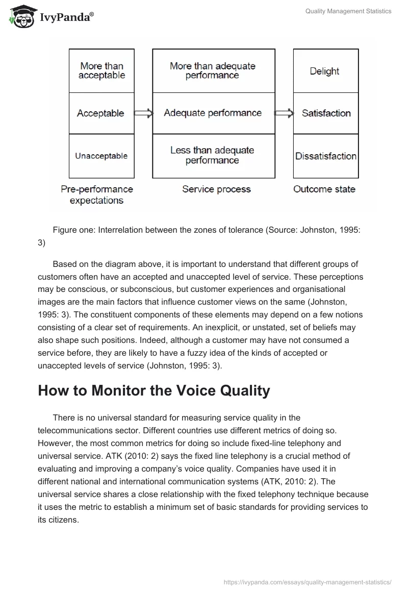 Quality Management Statistics. Page 4
