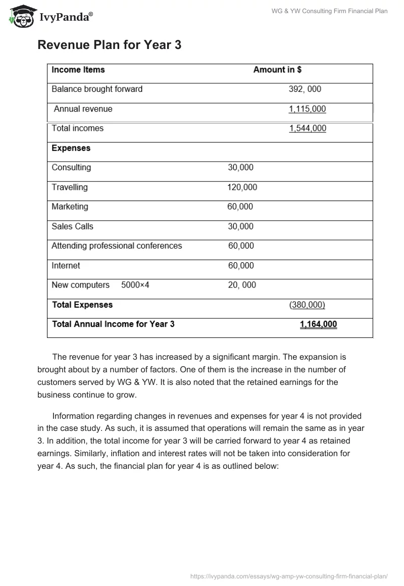 WG & YW Consulting Firm Financial Plan. Page 4
