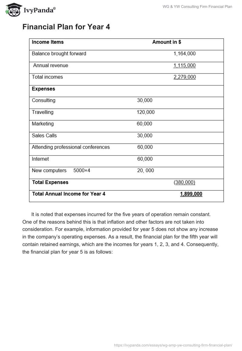 WG & YW Consulting Firm Financial Plan. Page 5