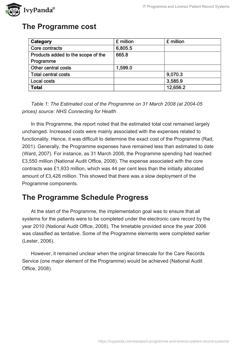 IT Programme and Lorenzo Patient Record Systems. Page 5