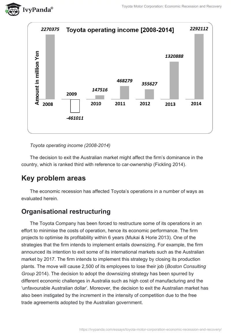 Toyota Motor Corporation: Economic Recession and Recovery. Page 3