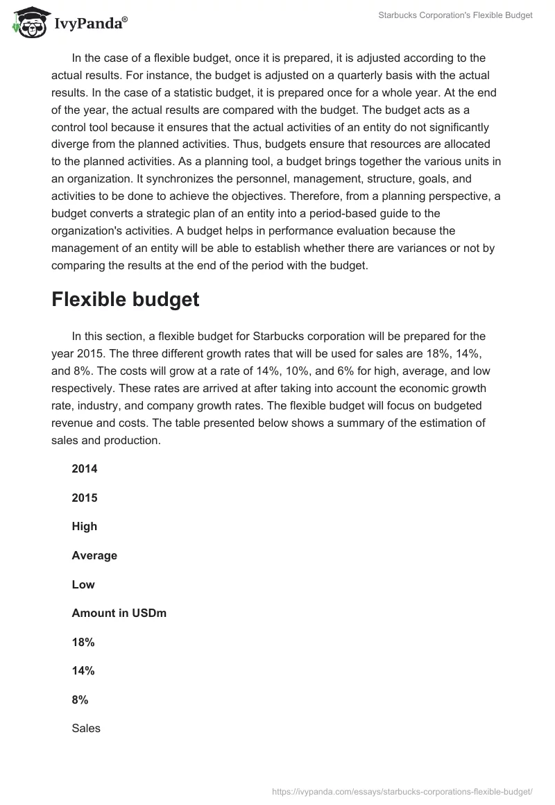 Starbucks Corporation's Flexible Budget. Page 2