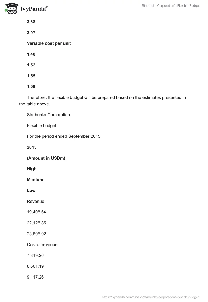Starbucks Corporation's Flexible Budget. Page 4
