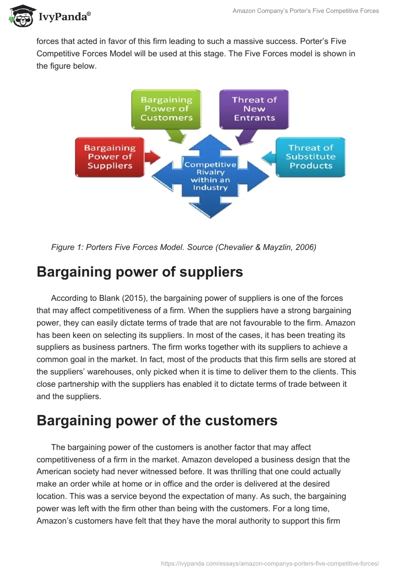 Amazon Company’s Porter’s Five Competitive Forces. Page 2