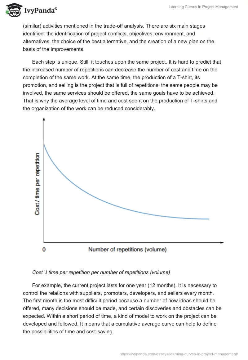Learning Curves in Project Management. Page 2