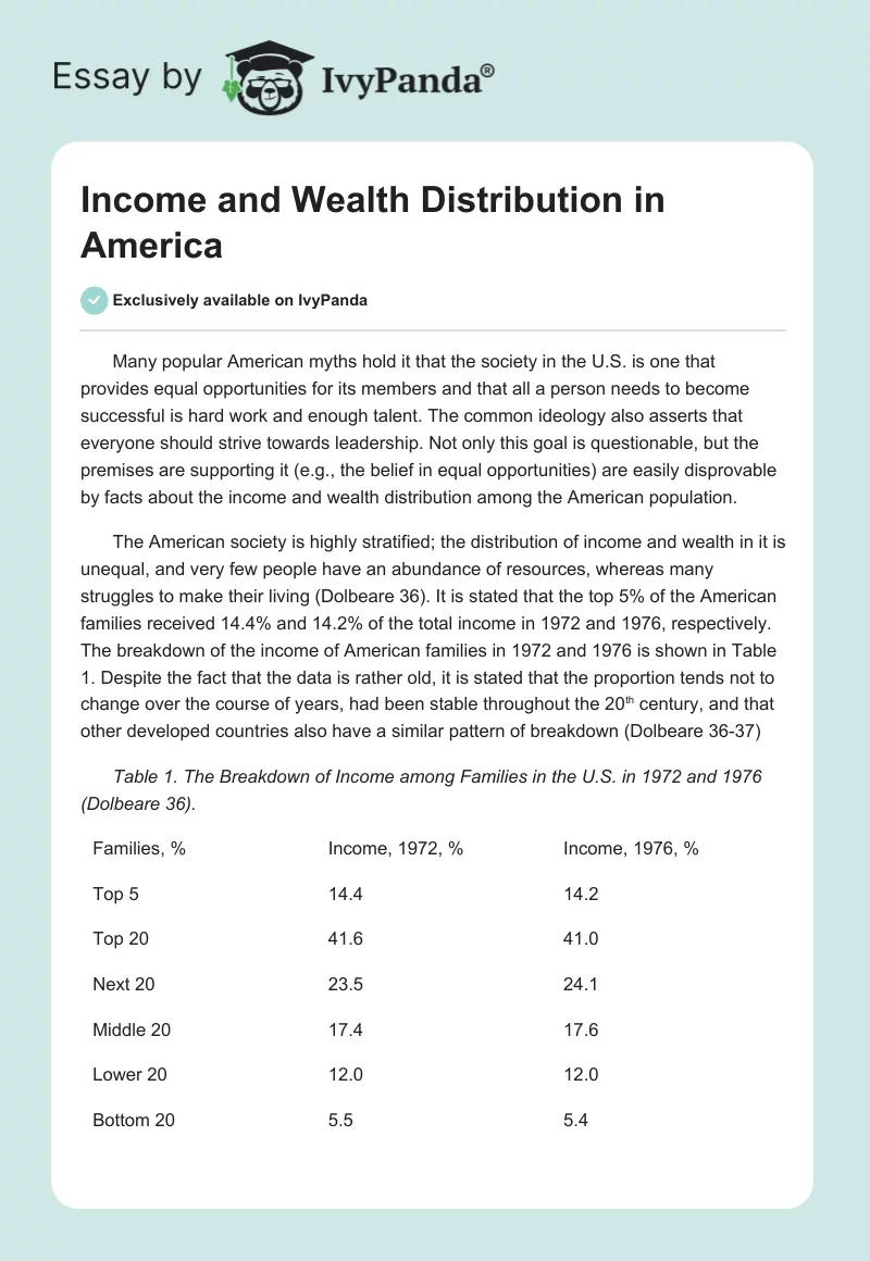 Income and Wealth Distribution in America. Page 1