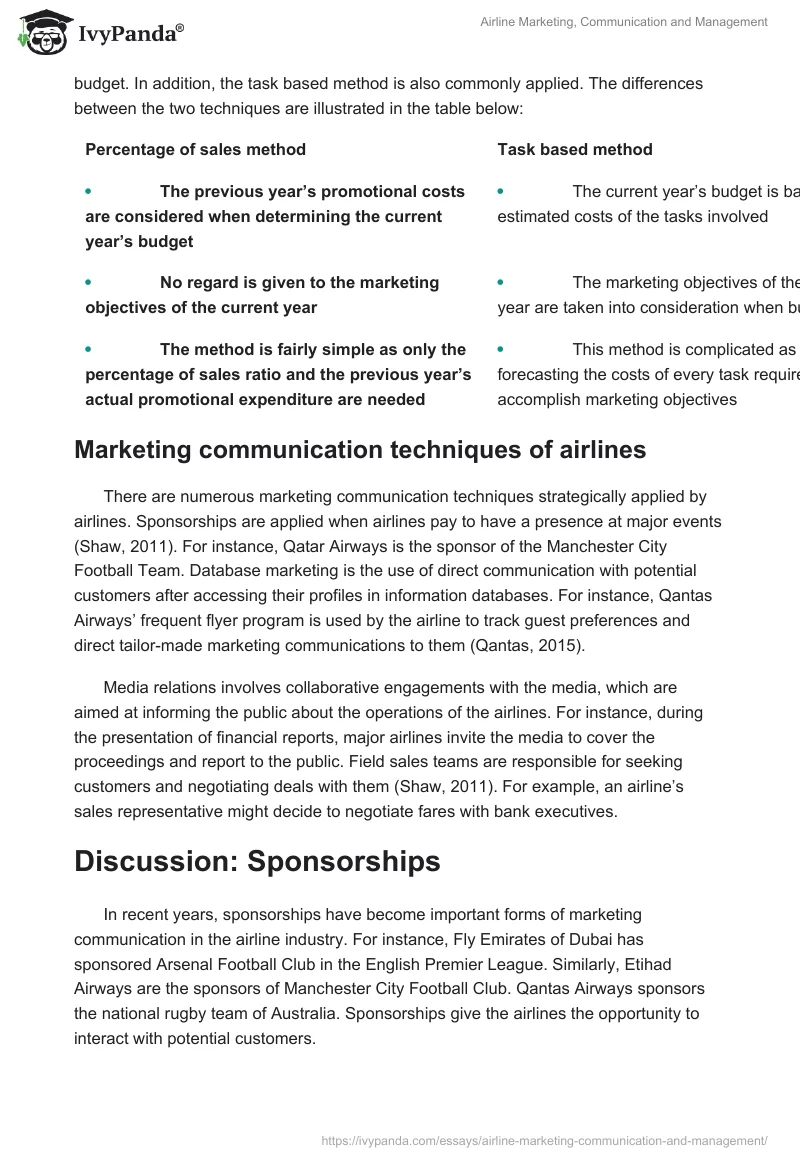 Airline Marketing, Communication and Management. Page 2