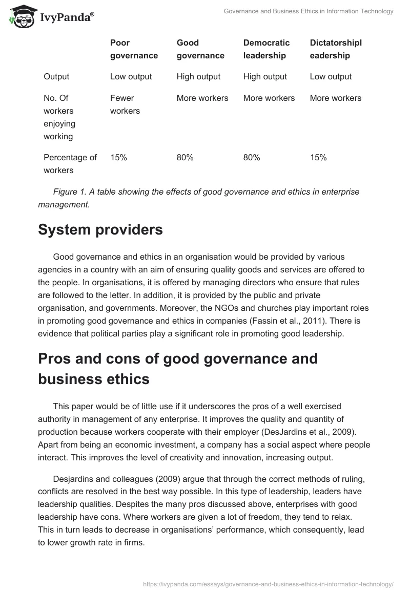 Governance and Business Ethics in Information Technology. Page 3