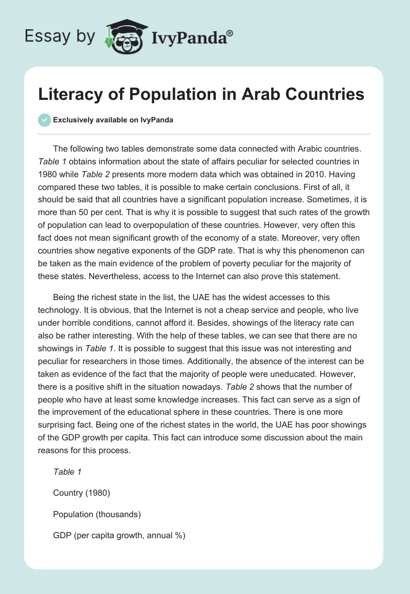 Literacy of Population in Arab Countries. Page 1
