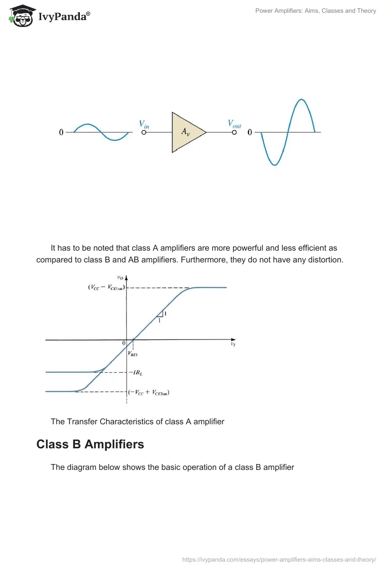 Power Amplifiers: Aims, Classes and Theory. Page 5