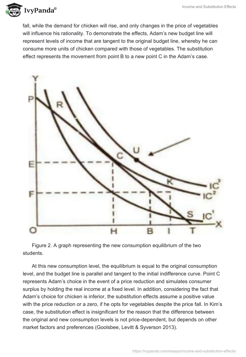 Income and Substitution Effects. Page 3