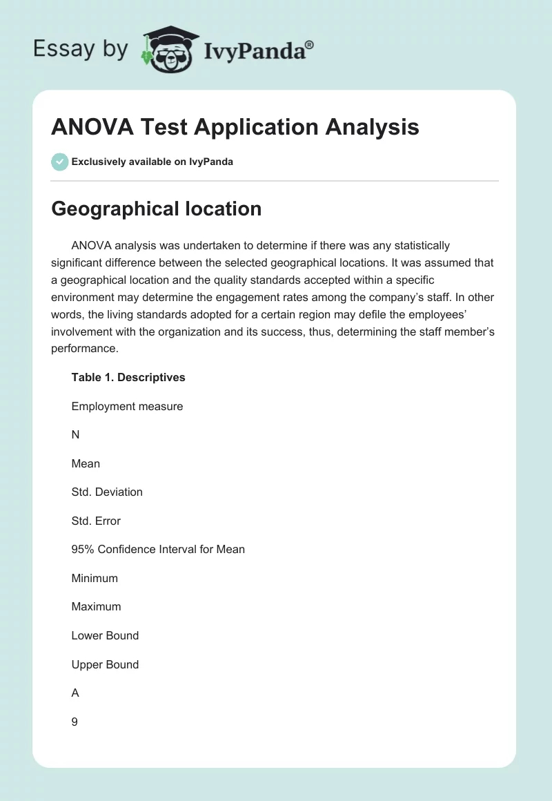 ANOVA Test Application Analysis. Page 1