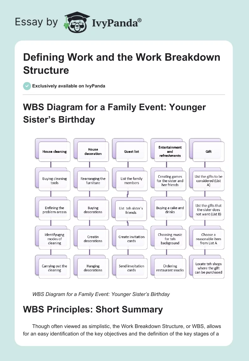 Defining Work and the Work Breakdown Structure. Page 1
