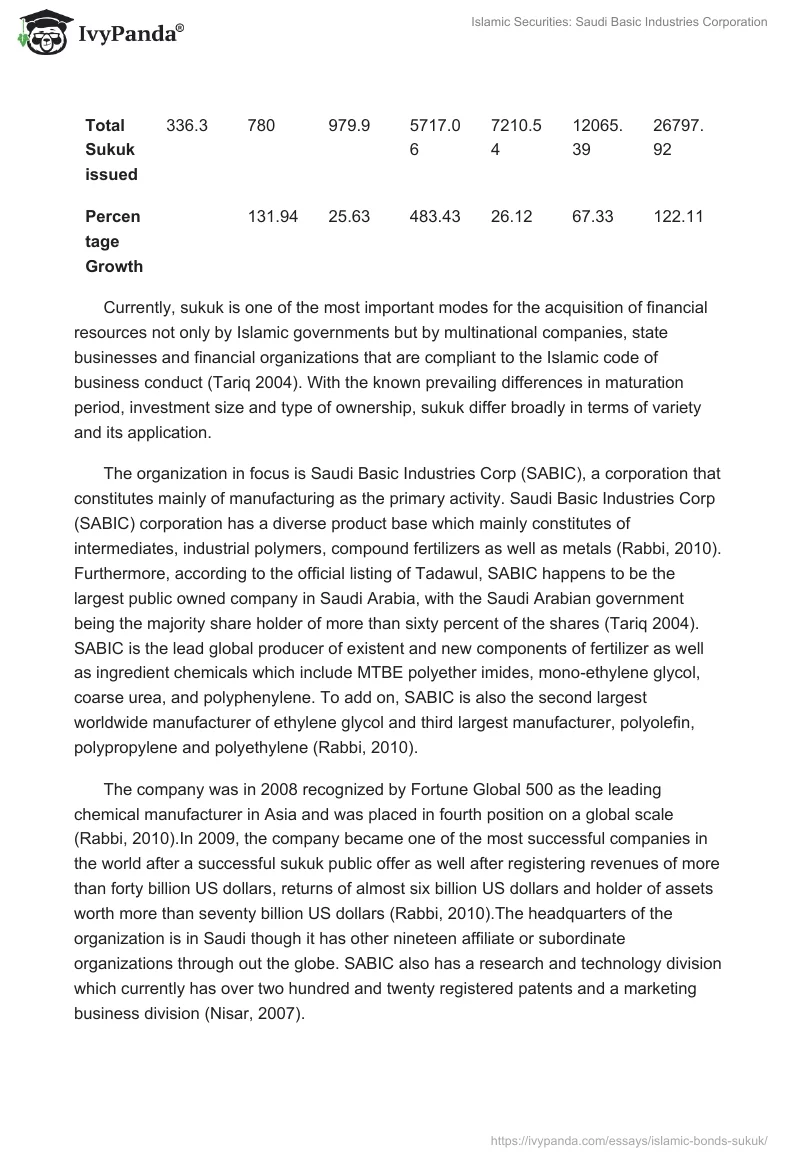 Islamic Securities: Saudi Basic Industries Corporation. Page 2