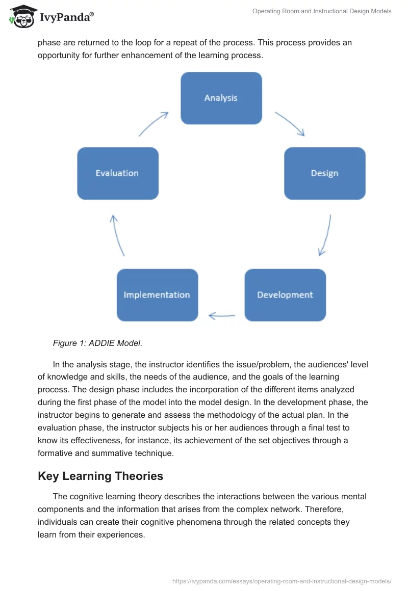 Operating Room and Instructional Design Models. Page 3