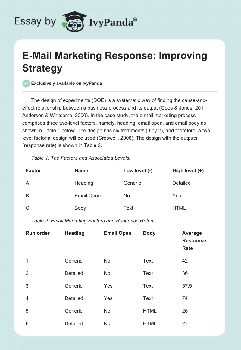 E-Mail Marketing Response: Improving Strategy. Page 1