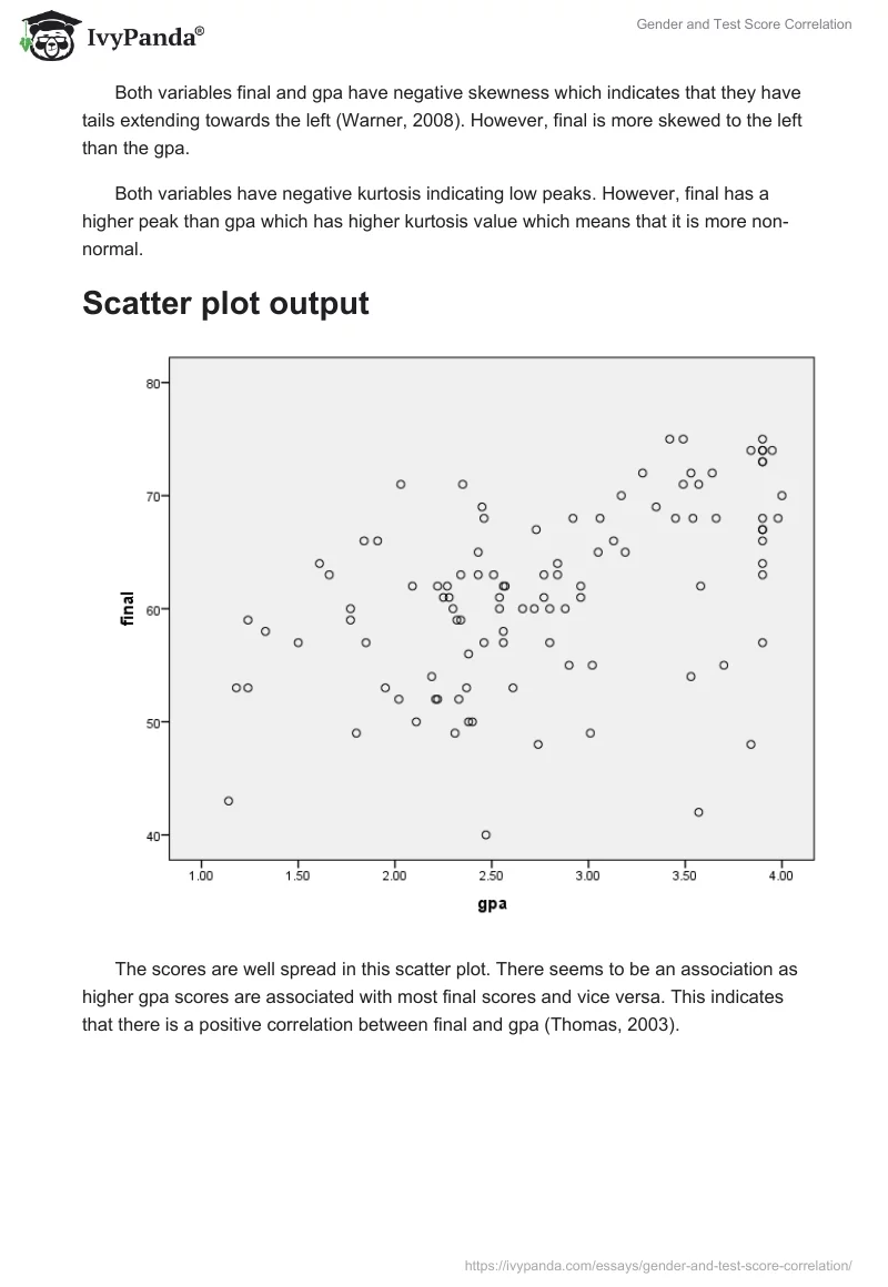 Gender and Test Score Correlation. Page 5