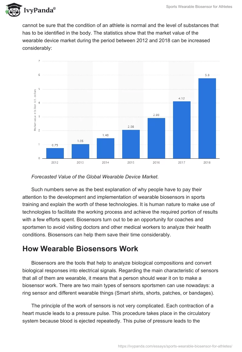 Sports Wearable Biosensor for Athletes. Page 4