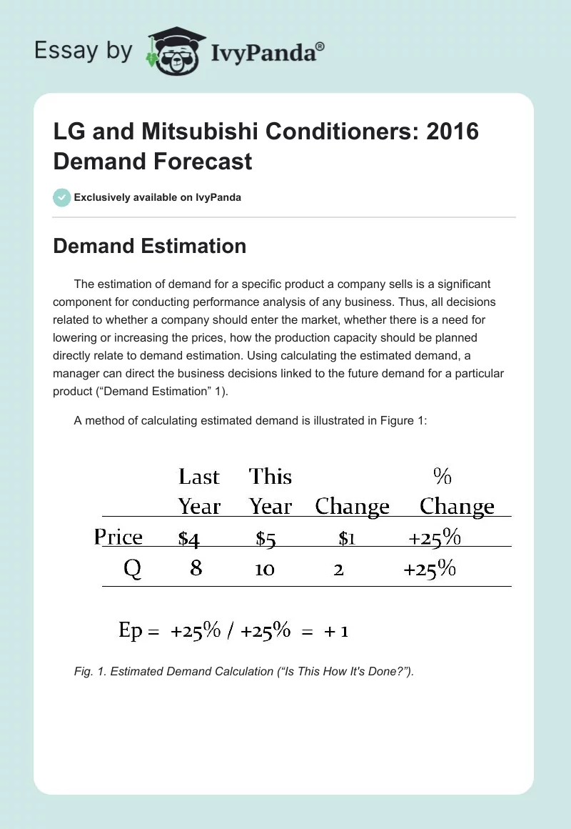LG and Mitsubishi Conditioners: 2016 Demand Forecast. Page 1