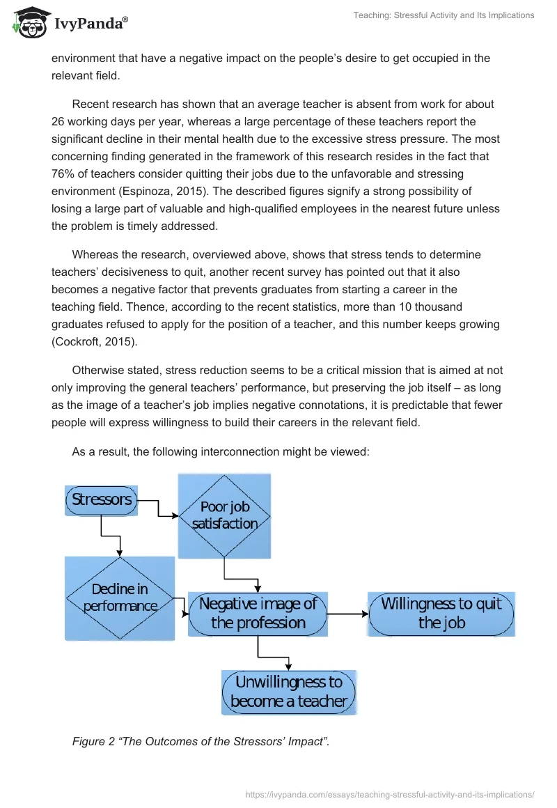 Teaching: Stressful Activity and Its Implications. Page 5