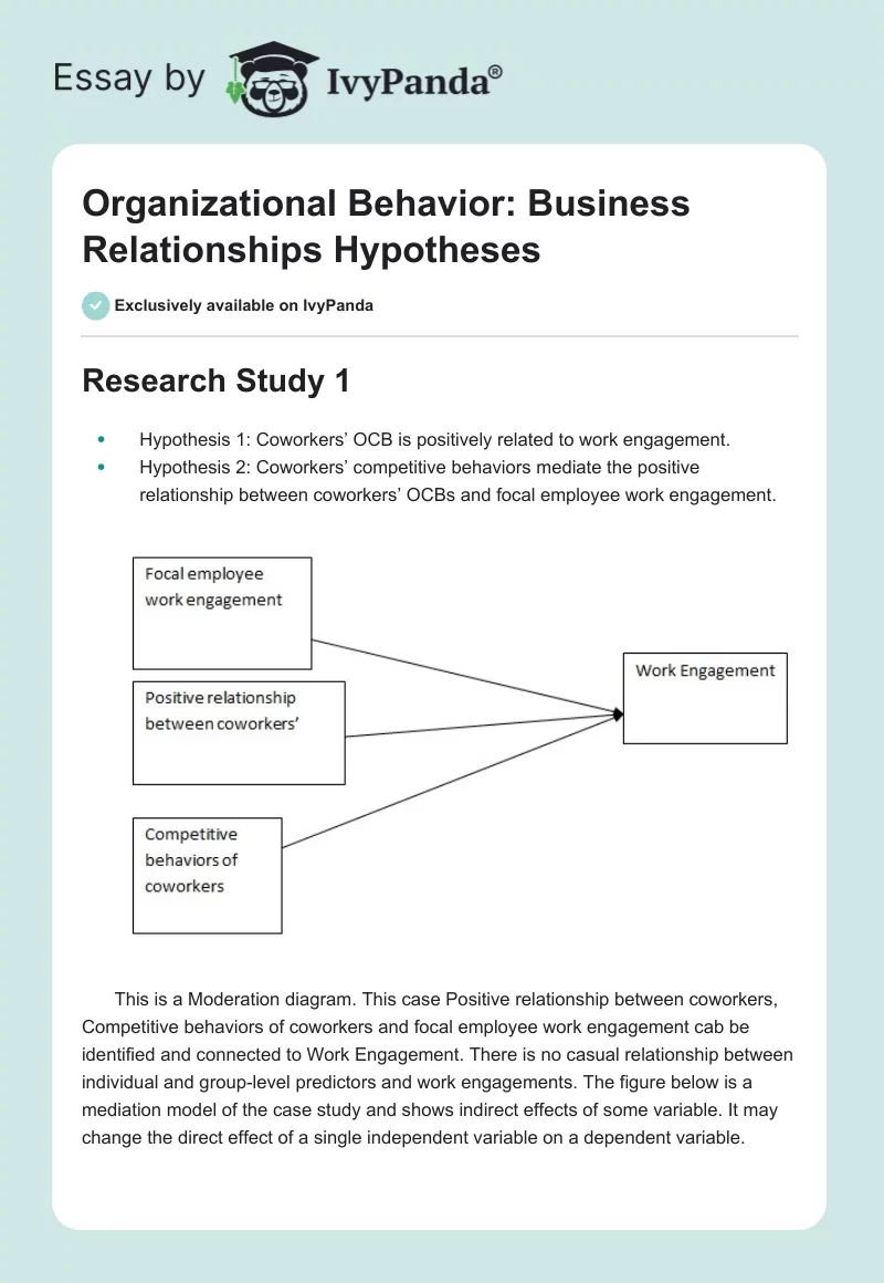 Organizational Behavior: Business Relationships Hypotheses. Page 1