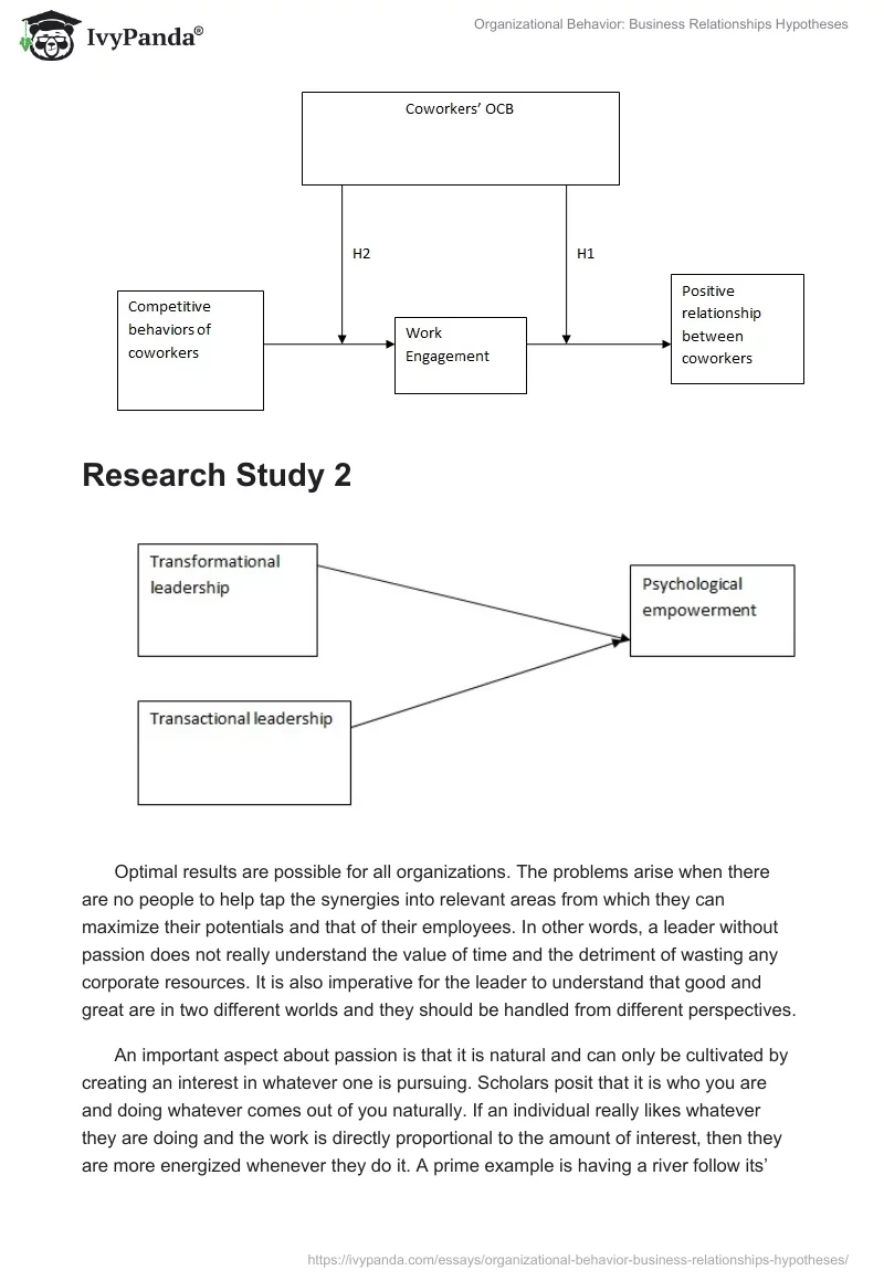 Organizational Behavior: Business Relationships Hypotheses. Page 3