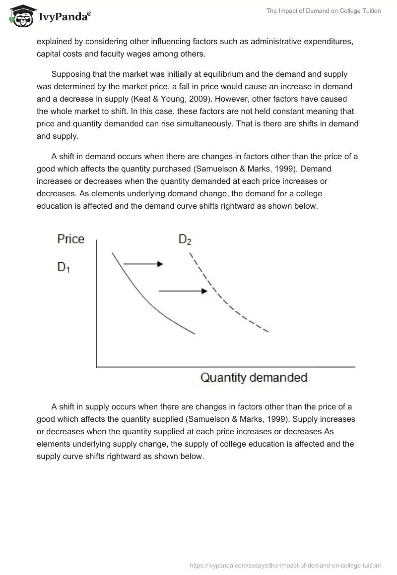 The Impact of Demand on College Tuition. Page 2