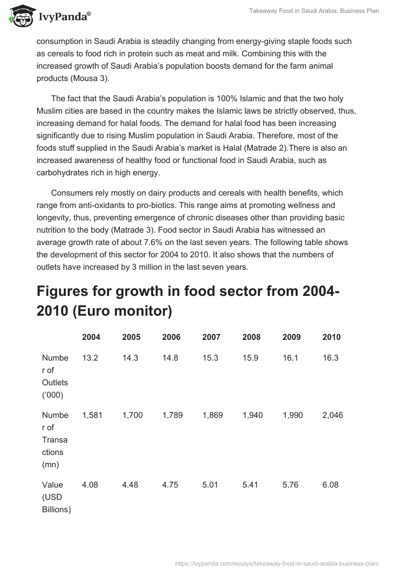 Takeaway Food in Saudi Arabia: Business Plan. Page 3