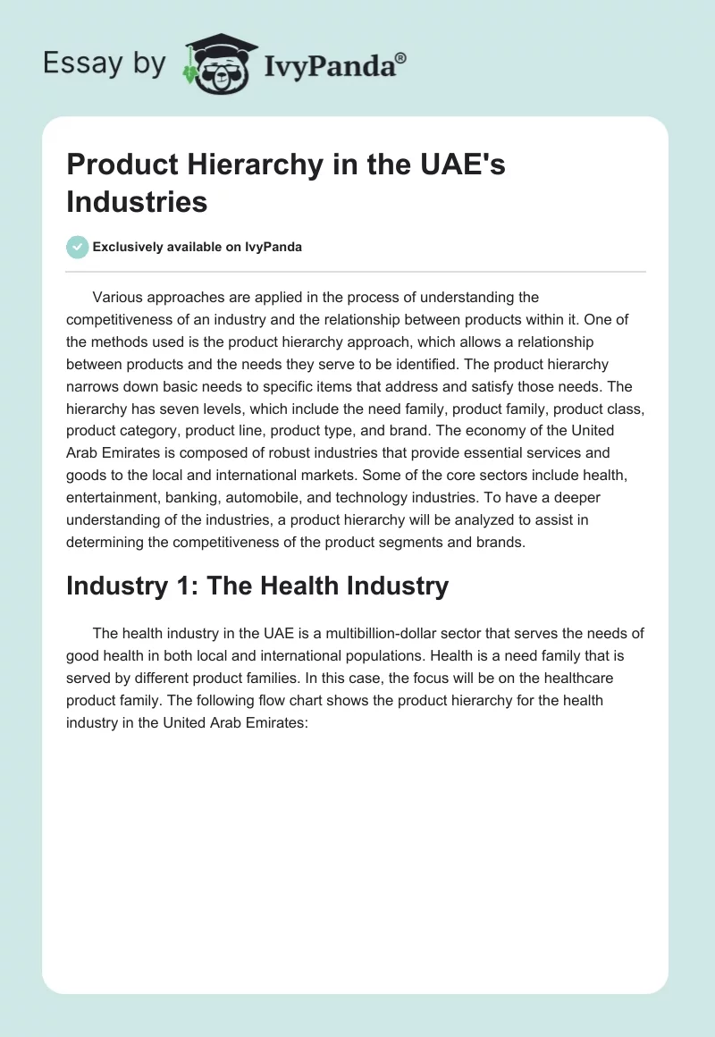 Product Hierarchy in the UAE's Industries. Page 1