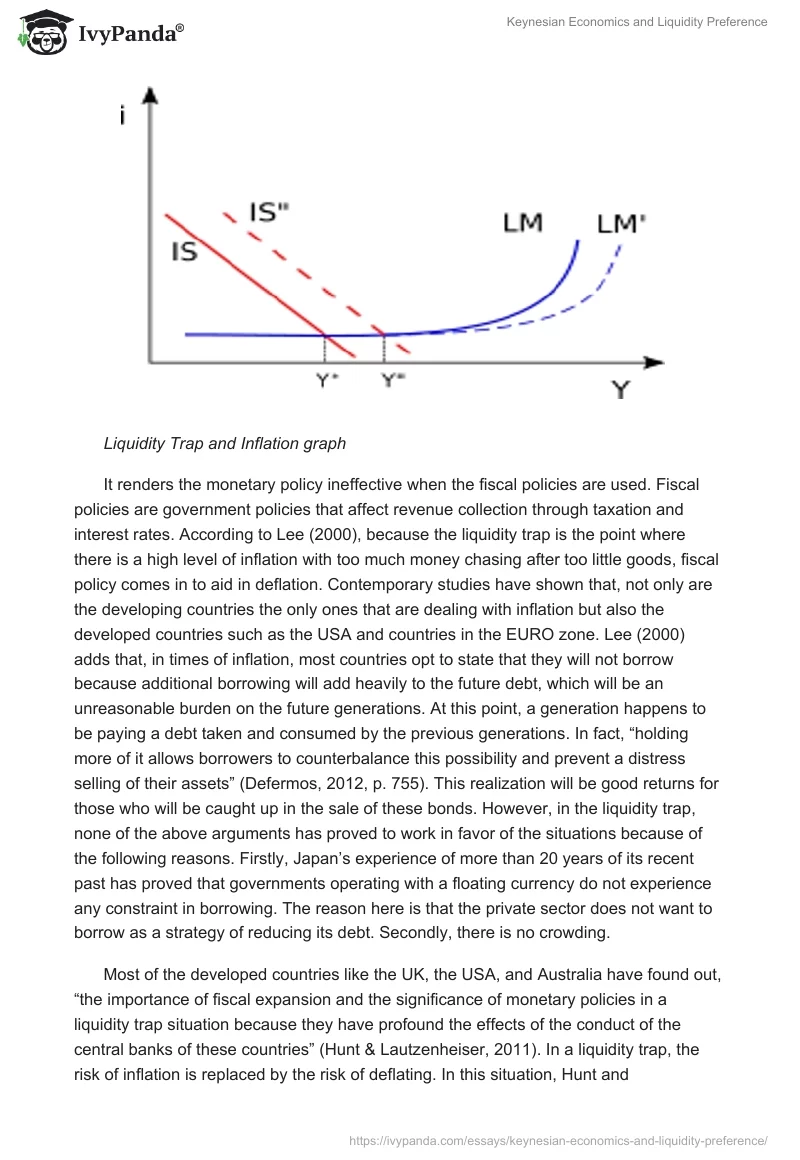 Keynesian Economics and Liquidity Preference. Page 4