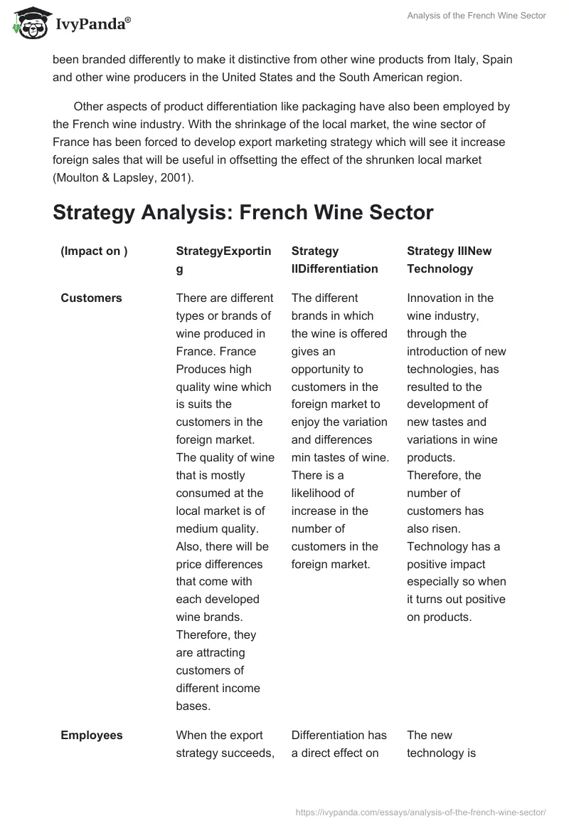 Analysis of the French Wine Sector. Page 5