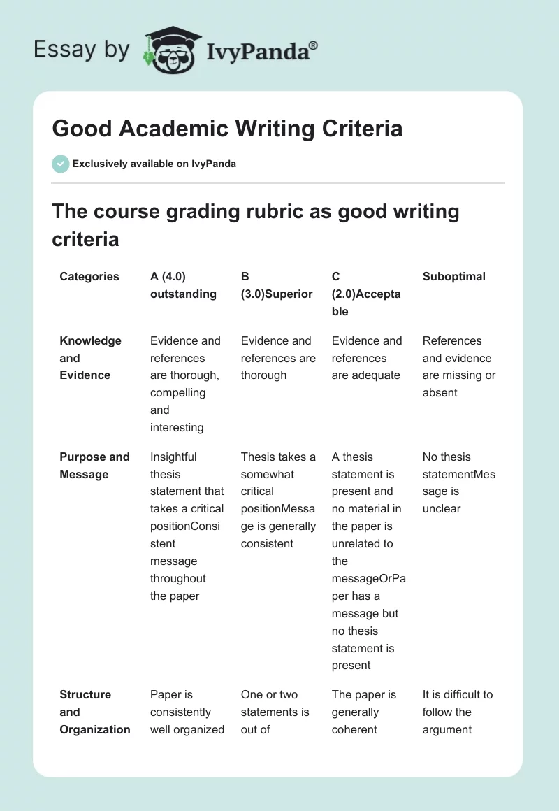 Good Academic Writing Criteria. Page 1