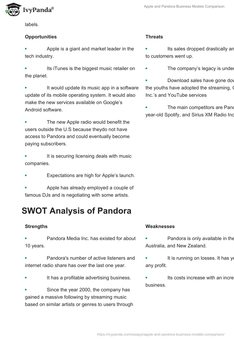 Apple and Pandora Business Models Comparison. Page 2