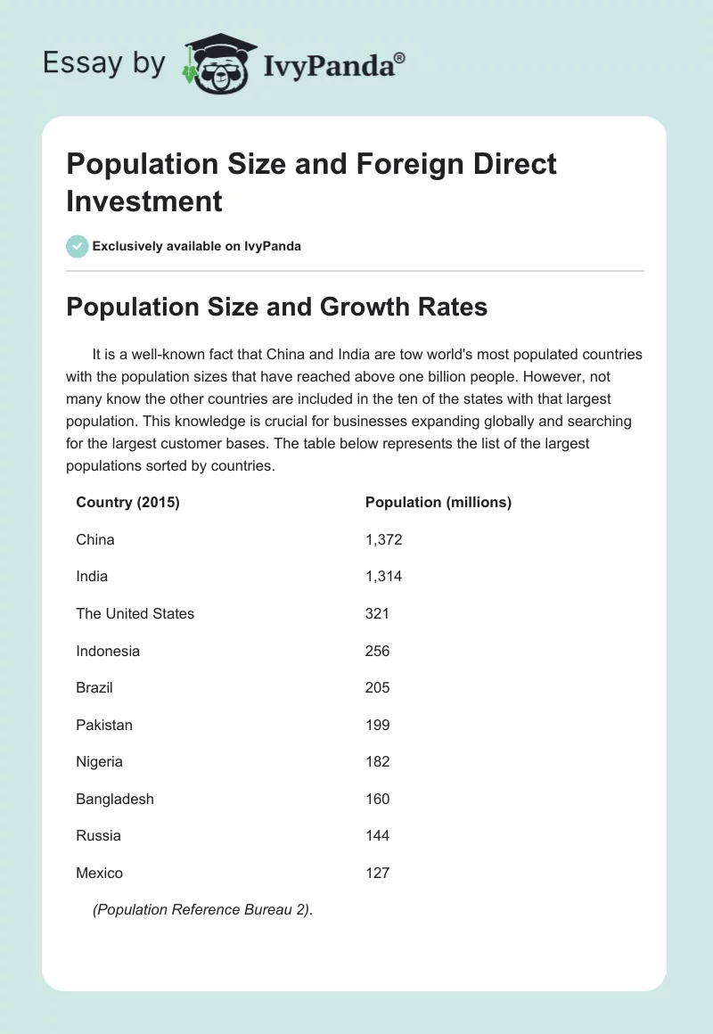Population Size and Foreign Direct Investment. Page 1
