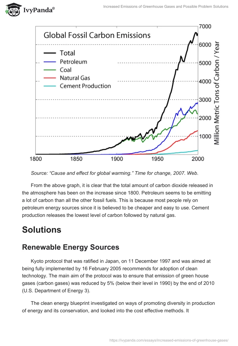 Increased Emissions of Greenhouse Gases and Possible Problem Solutions. Page 4