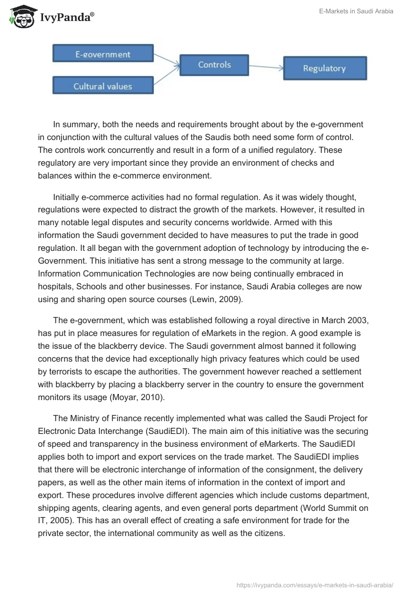 E-Markets in Saudi Arabia. Page 4
