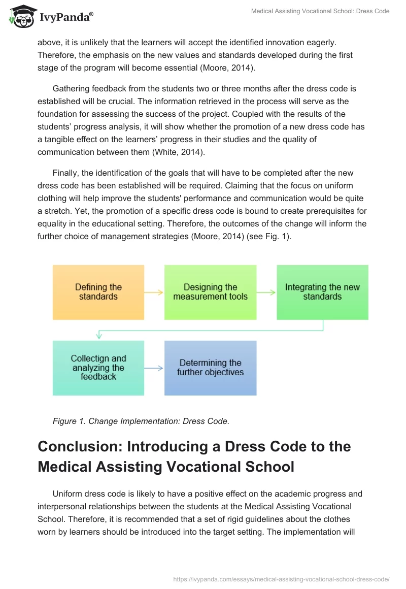 Medical Assisting Vocational School: Dress Code. Page 3
