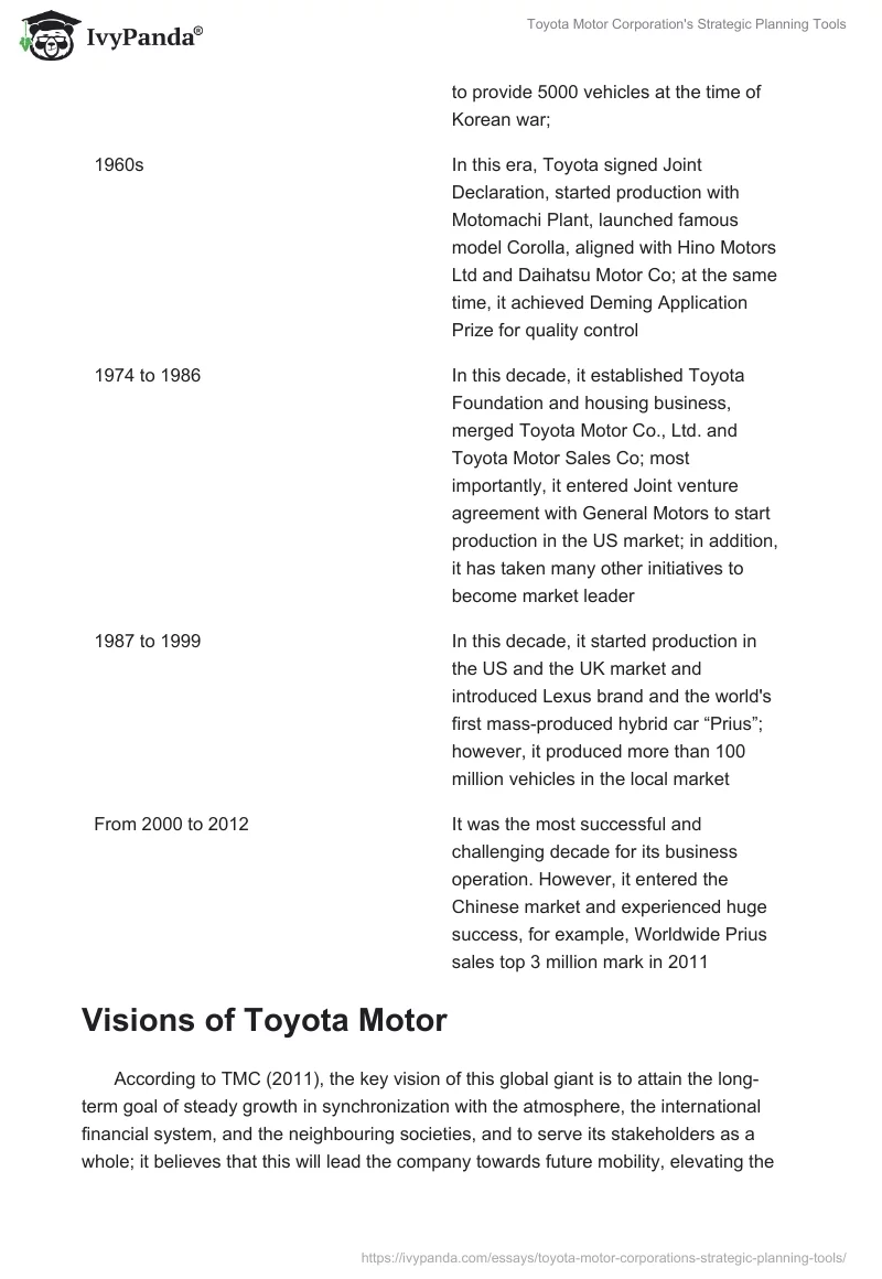Toyota Motor Corporation's Strategic Planning Tools. Page 3