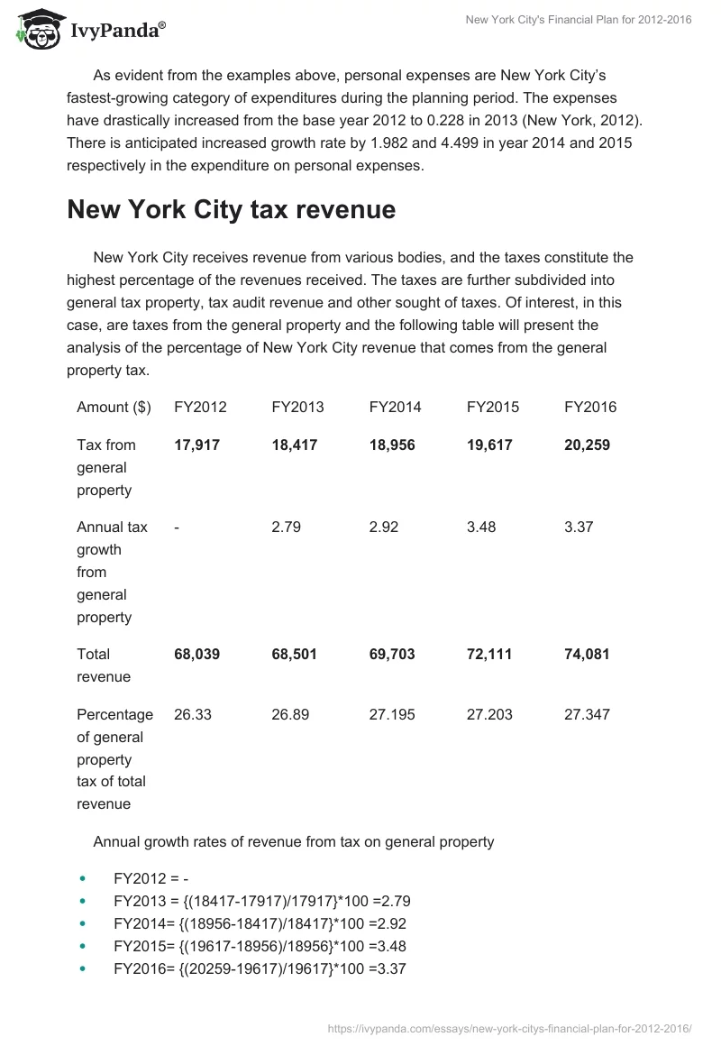 New York City's Financial Plan for 2012-2016. Page 5